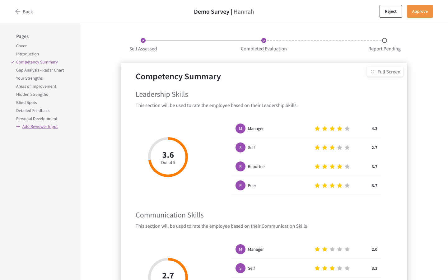 Mastering Leadership Competencies: Key Skills for Effective Leaders