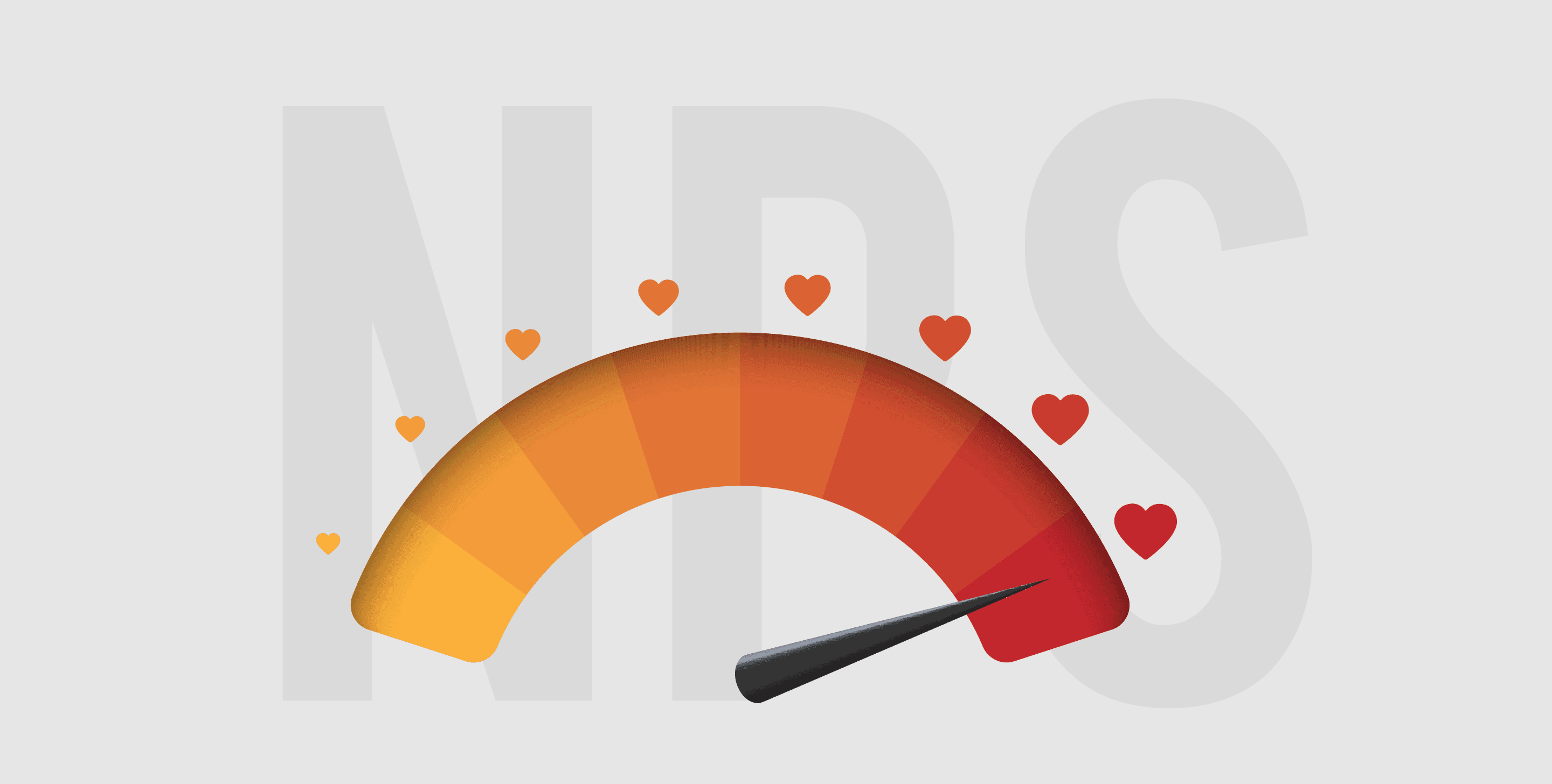 The Beginner's Guide to Benchmark your NPS Score like a Pro! The Beginner's Guide to Benchmark your NPS Score like a Pro!